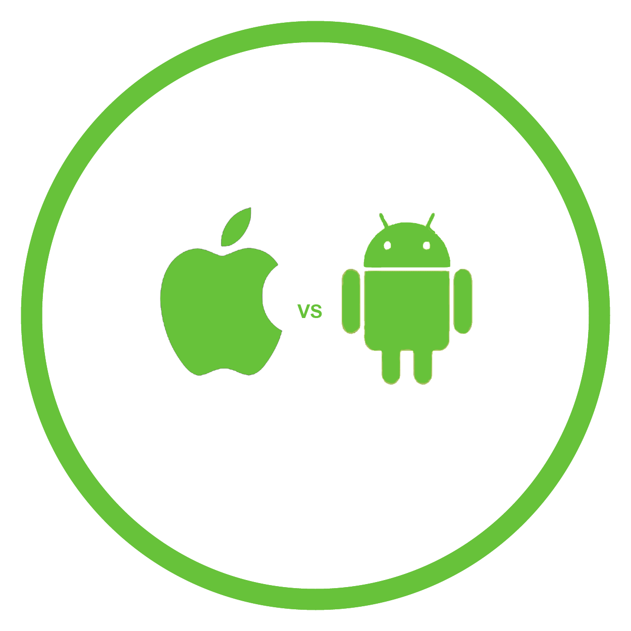 Сумісність з iOS та Android